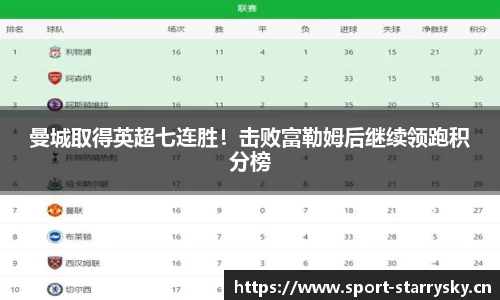 曼城取得英超七连胜！击败富勒姆后继续领跑积分榜