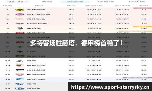 多特客场胜赫塔，德甲榜首稳了！