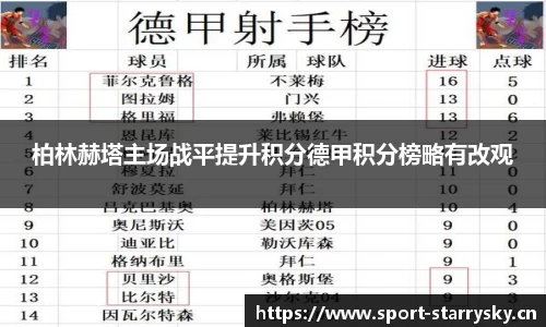 柏林赫塔主场战平提升积分德甲积分榜略有改观